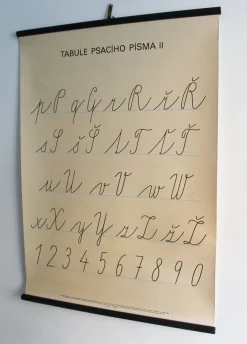 Tschechisches Vintage Schulposter, 1990