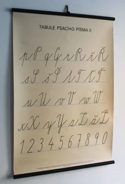 Tschechisches Vintage Schulposter, 1990
