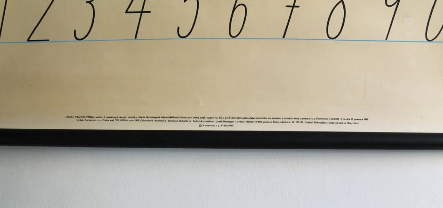 Tschechisches Vintage Schulposter, 1990
